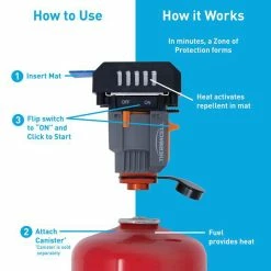 Thermacell Backpacker Repeller -NRS shop 843654002163.pt04 600x600 43046.1626822353